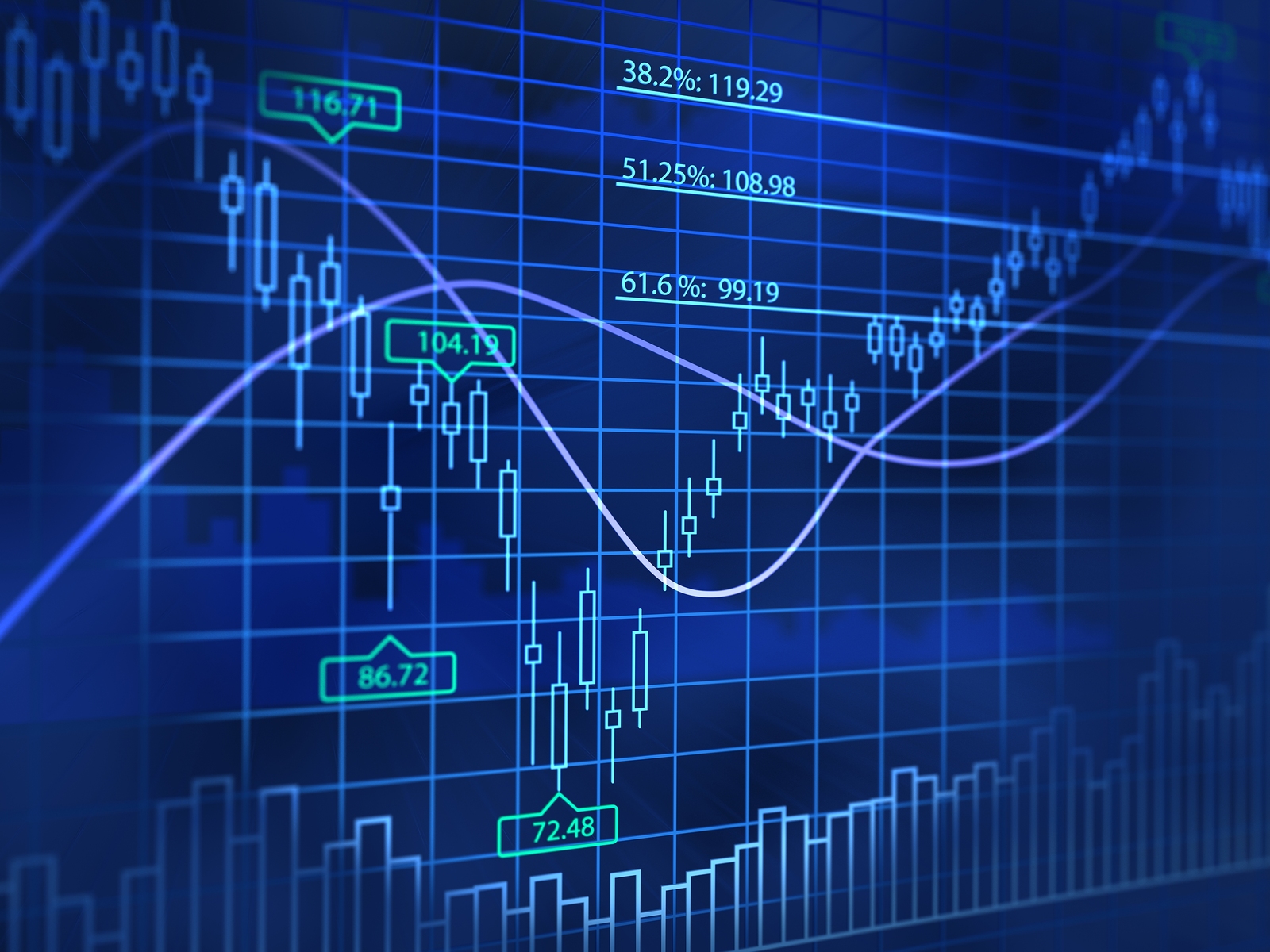 AlfaTrade explains fractals for forex trading