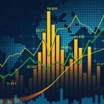 The Benefits of Using Day Trading Indicators in Forex.